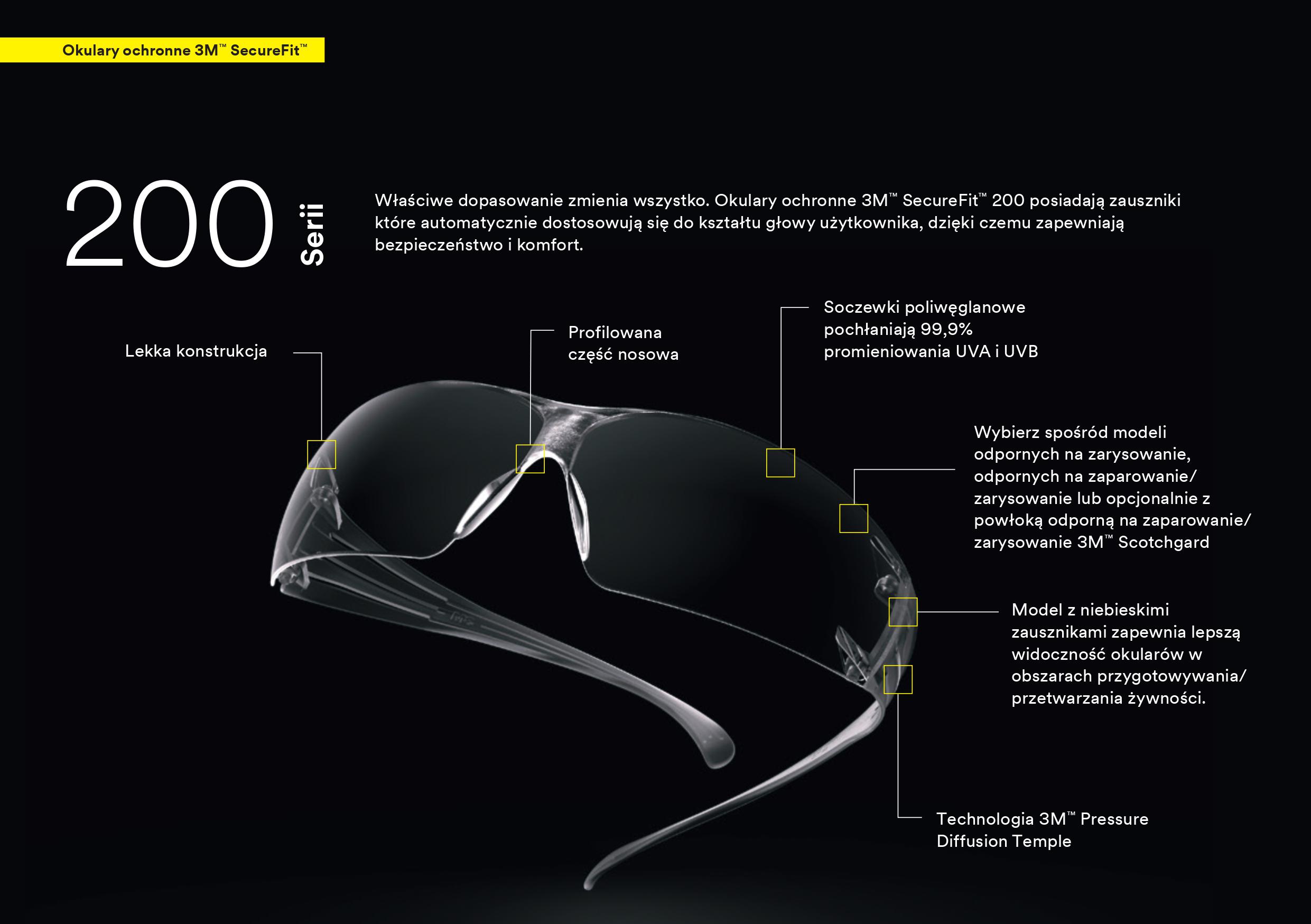 Okulary 3M Securefit 200 - cechy okularów